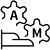 Automatic or manual design